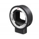 Sigma MC-21 Canon EF pour L Mount Panasonic S